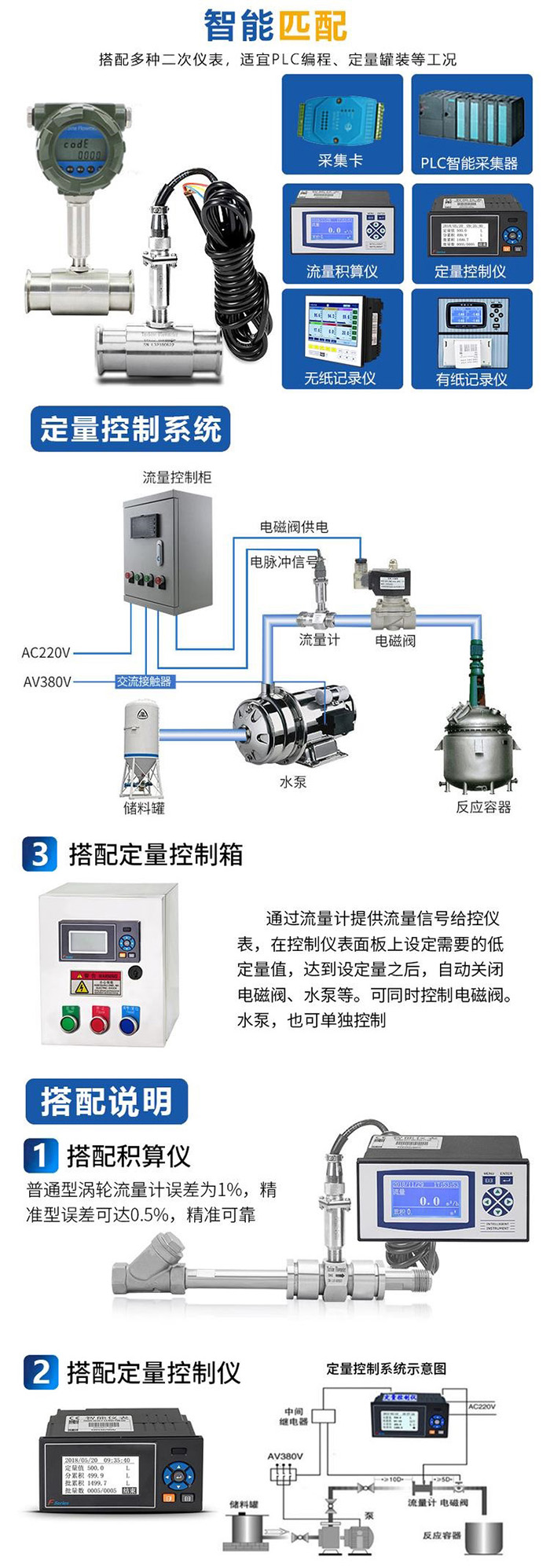 白酒流量計定量控制安裝圖