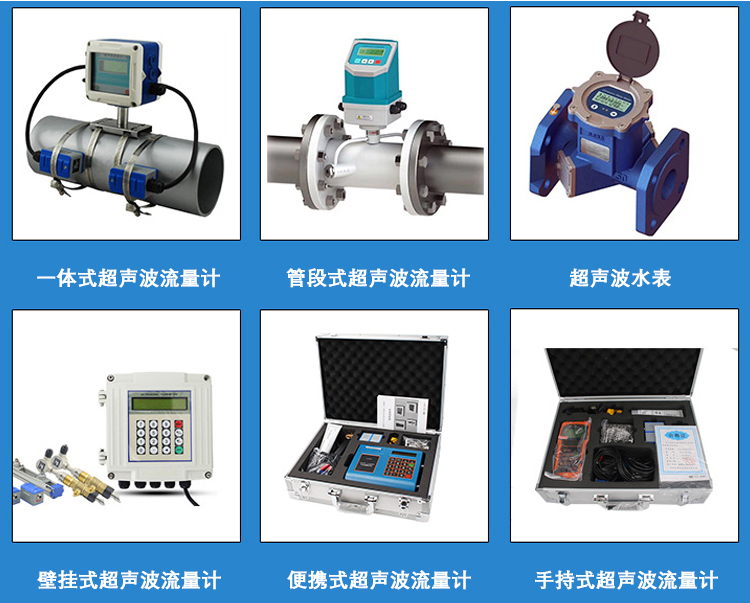 壁掛式超聲波流量計產品分類圖