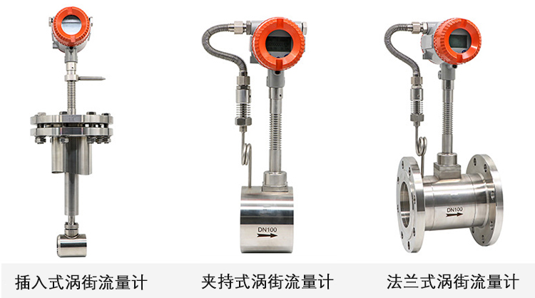 插入式渦街流量計產品分類圖