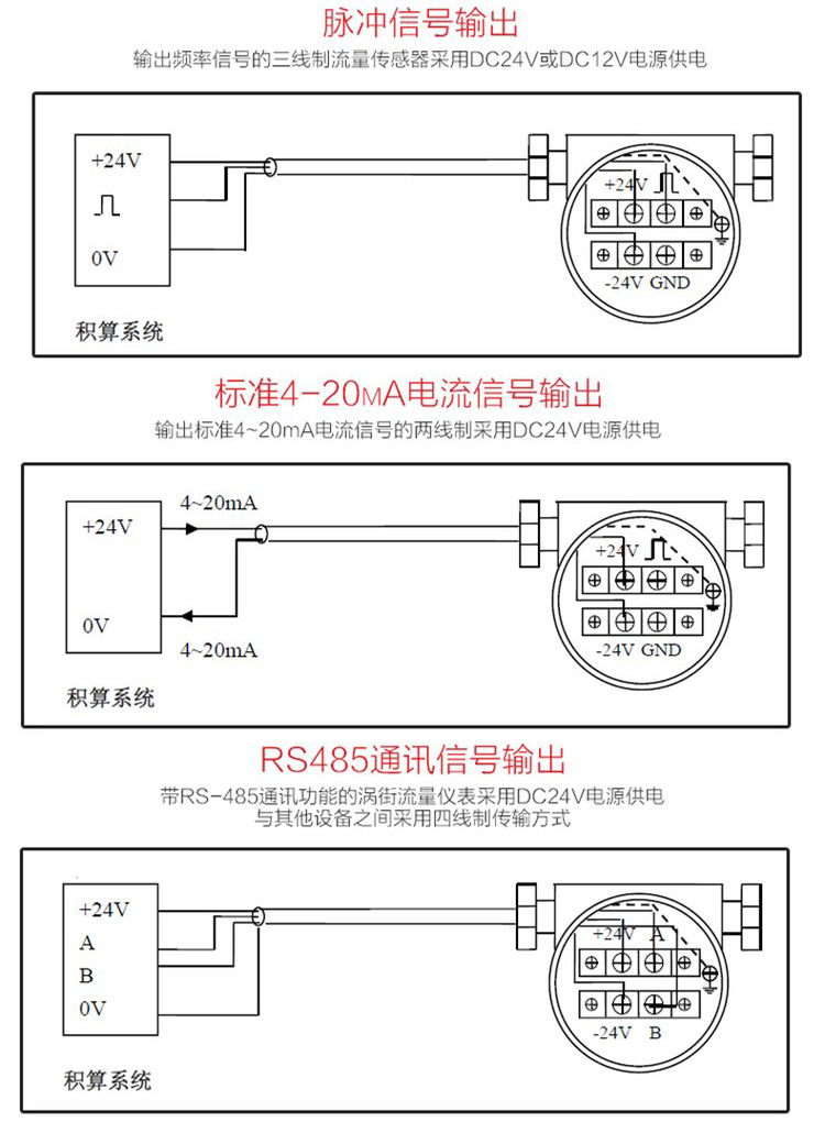 插入式渦街流量計接線圖